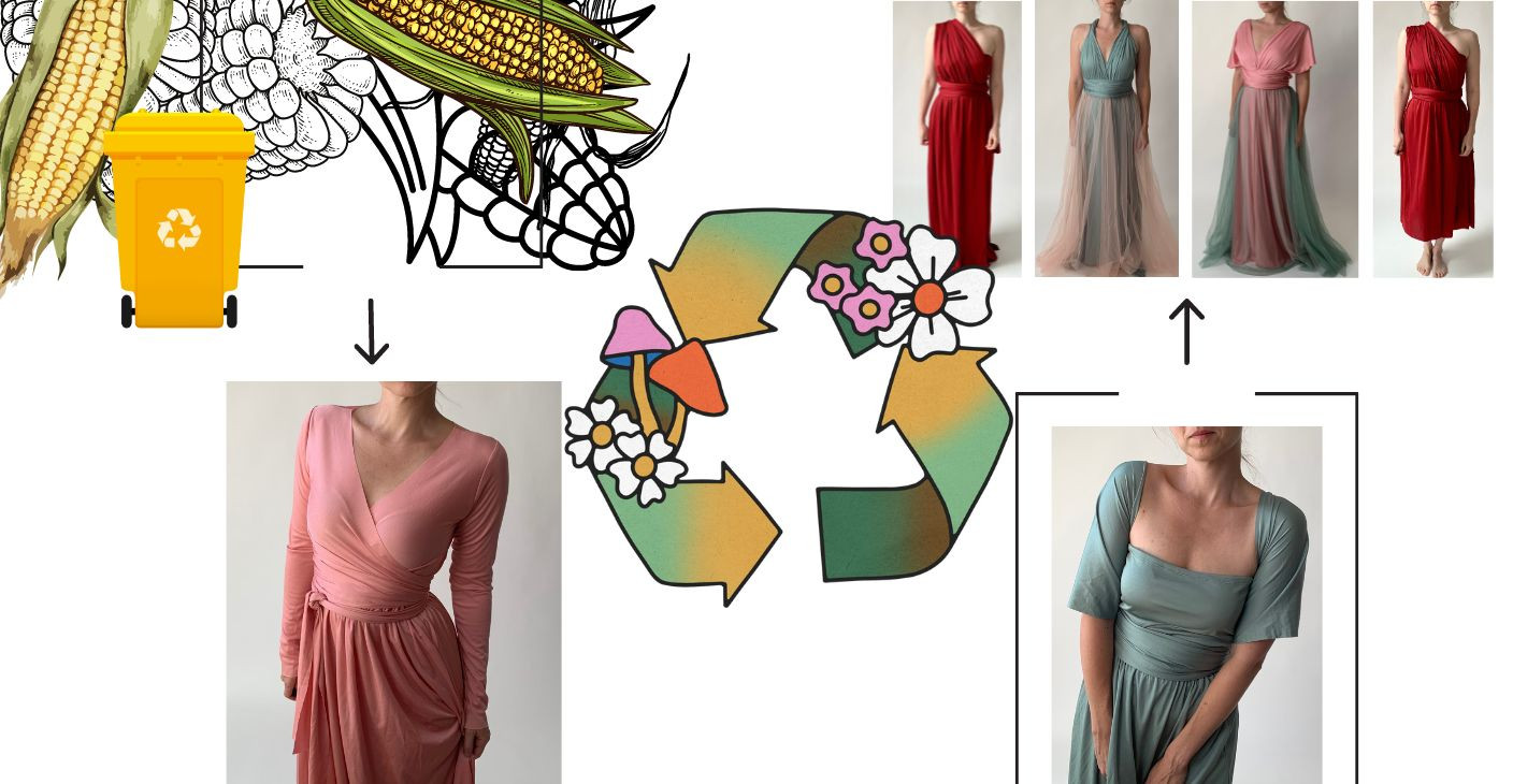 Cirkulární kolekce variabilních šatů Convertibles® z materiálu NILPLA® a NILPET®