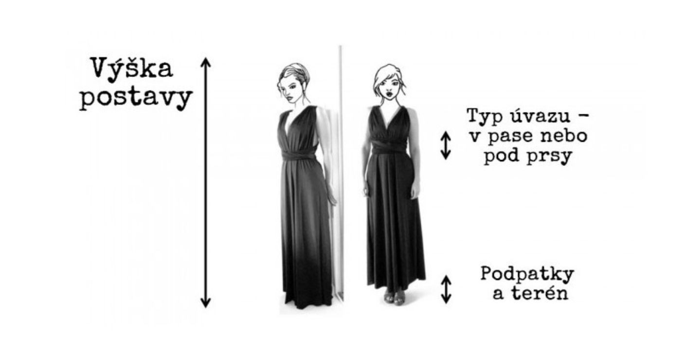 Správná délka dlouhých šatů